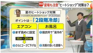 夏なのに【ヒートショック】？