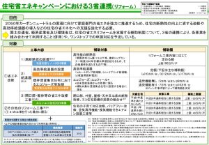 今年も省エネ補助金始まっています！